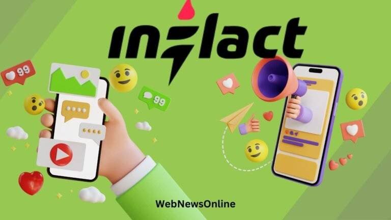 inflact